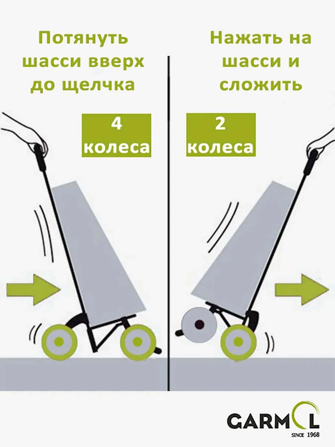 Складная хозяйственная сумка-тележка Garmol 218G4P Block termic на шасси G4P