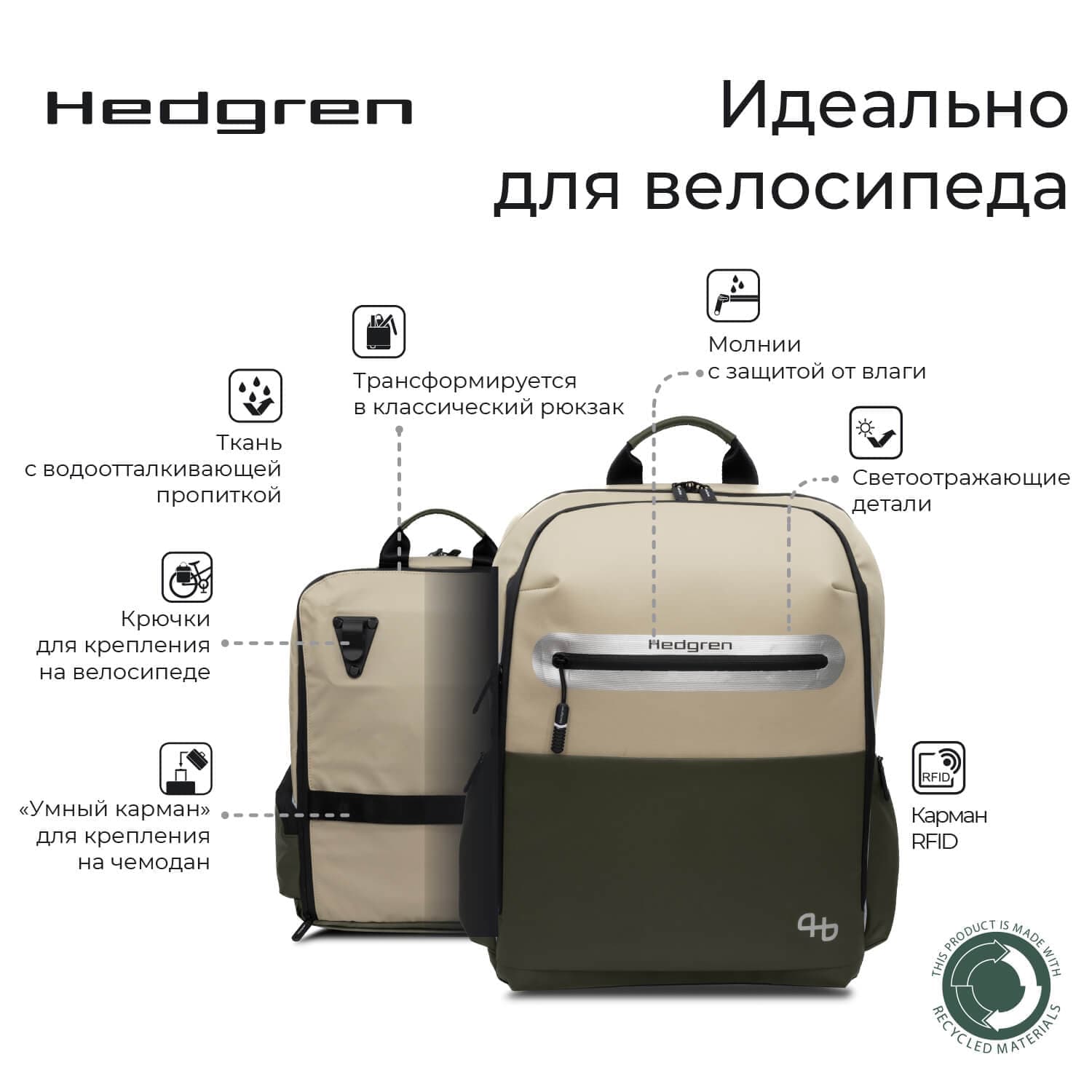 Велосипедный рюкзак Hedgren HCBI02 Commute Bike Hub Backpack 17.3″ RFID