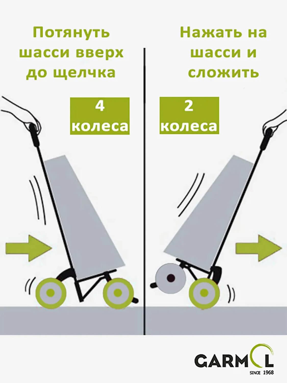 Хозяйственная сумка-тележка Garmol 238G4P BAN Banda на шасси G4P
